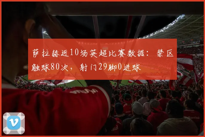 萨拉赫近10场英超比赛数据：禁区触球80次，射门29脚0进球